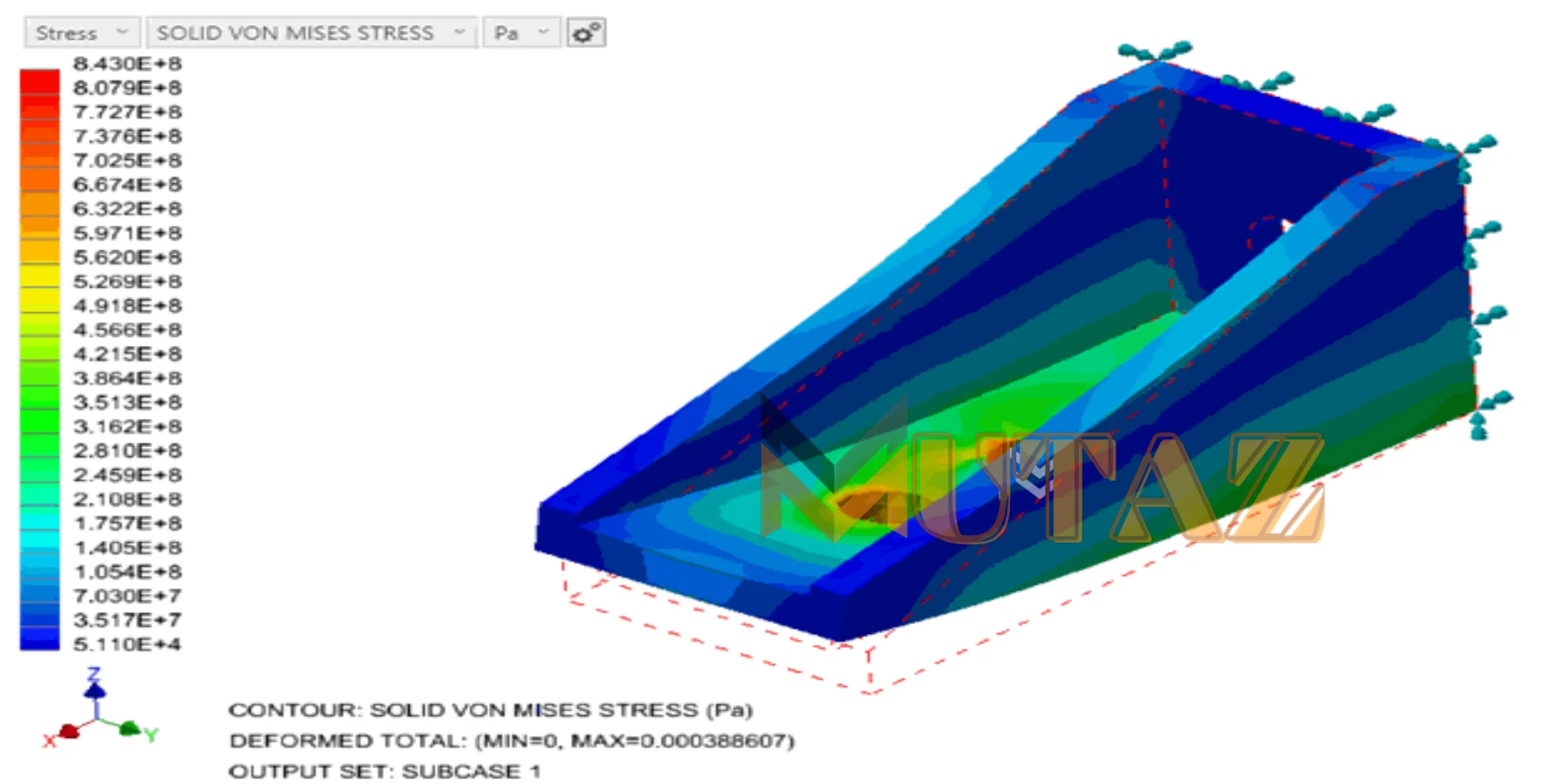 Autodesk Nastran In-CAD 2019 Mutaz